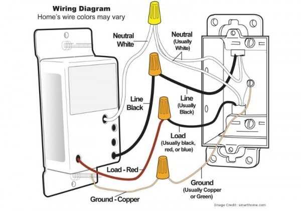 light dimmer switch wiring diagram