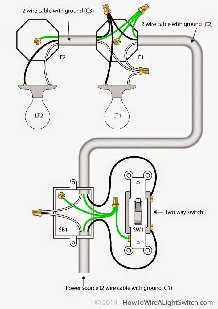 light switch and outlet wiring diagram