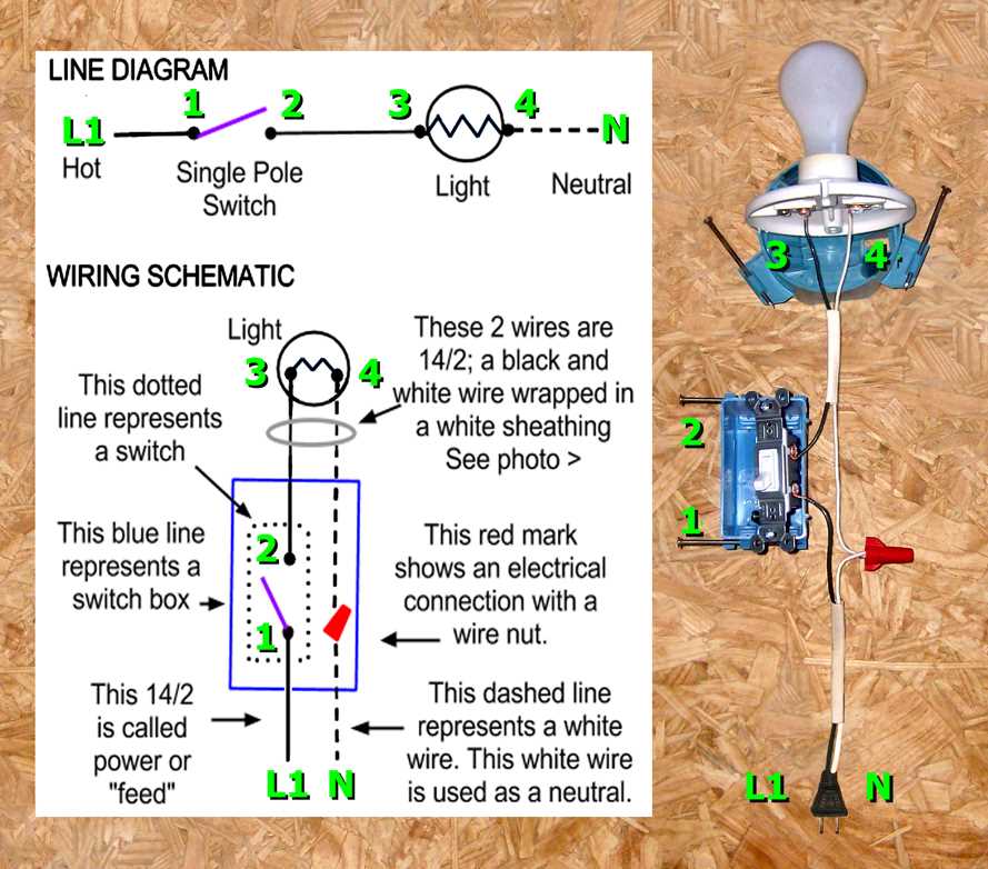 light switch wiring diagrams