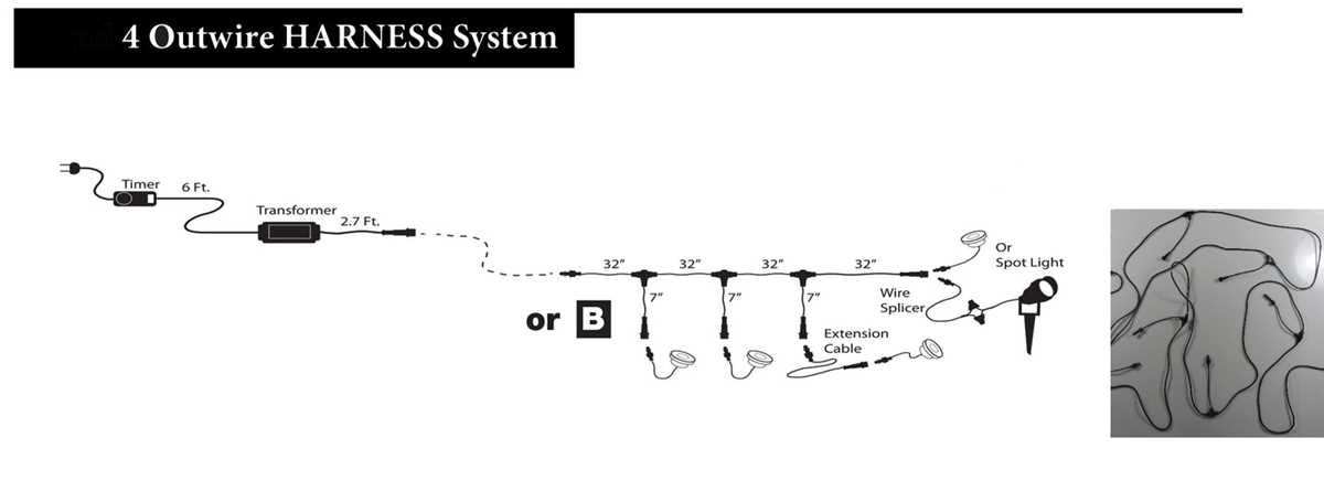 lighting daisy chain wiring diagram
