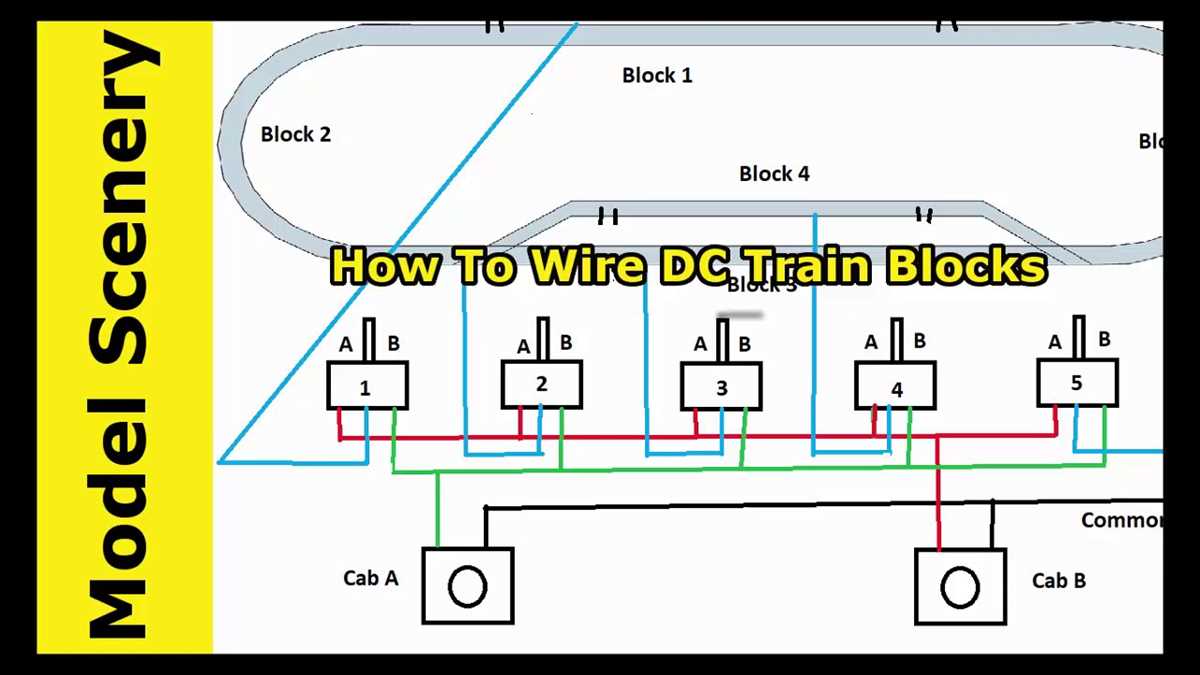 lionel train wiring diagram