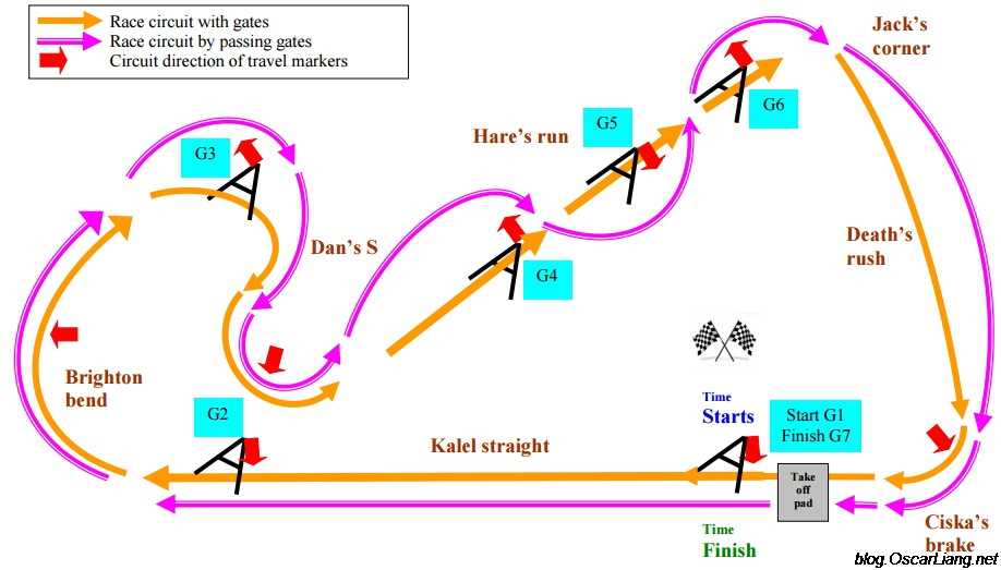 racing drone schematic diagram