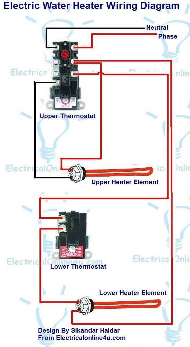 hot water heater thermostat wiring diagram