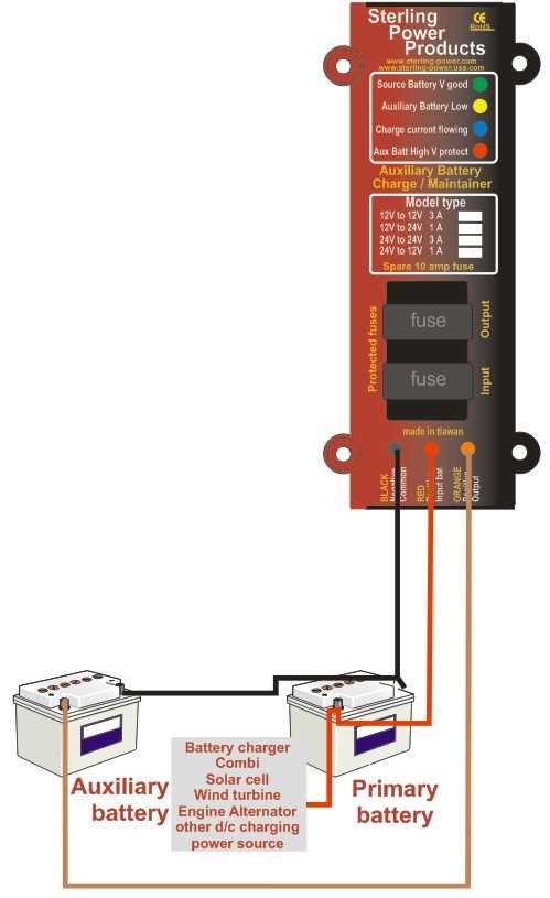 12 volt 24 volt battery wiring diagram