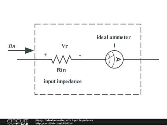 ammeter in circuit diagram ammeter in circuit diagram