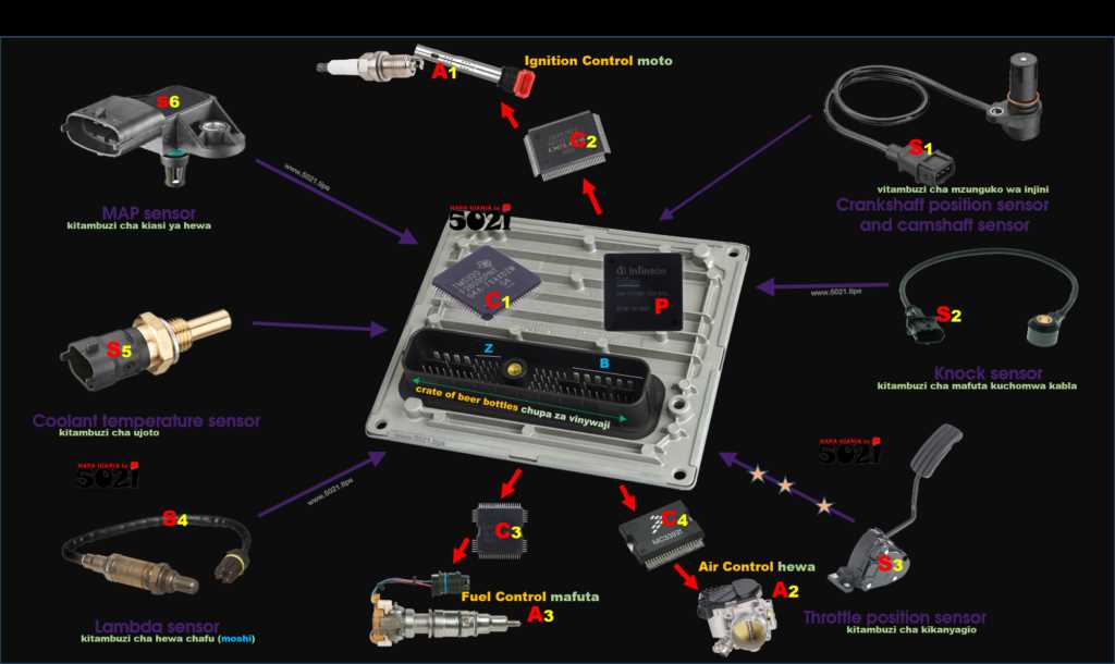 ecu schematic diagram to repair