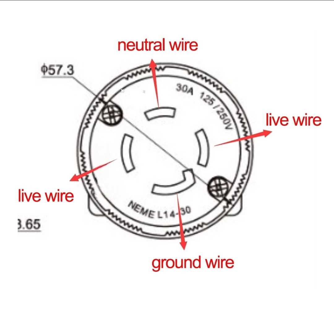 wiring diagram for 30 amp rv plug wiring diagram for 30 amp rv plug