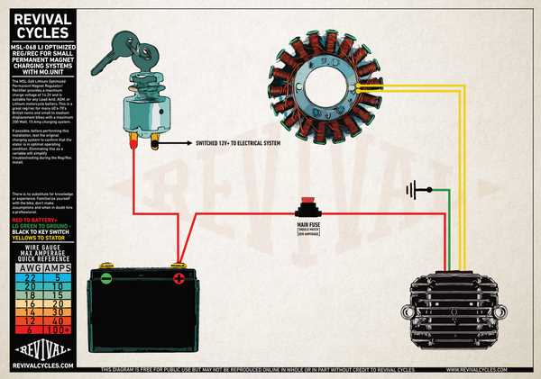 bike regulator rectifier circuit diagram