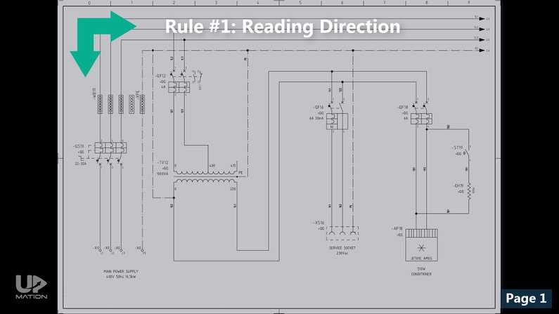 how to read a wiring diagram car