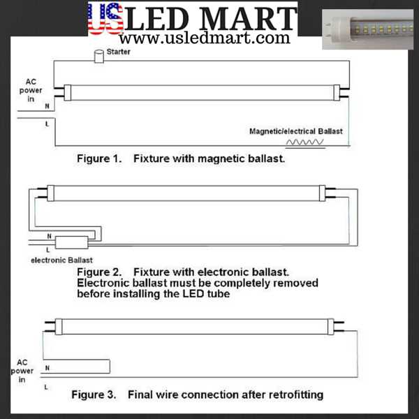 fluorescent tube wiring diagram fluorescent tube wiring diagram