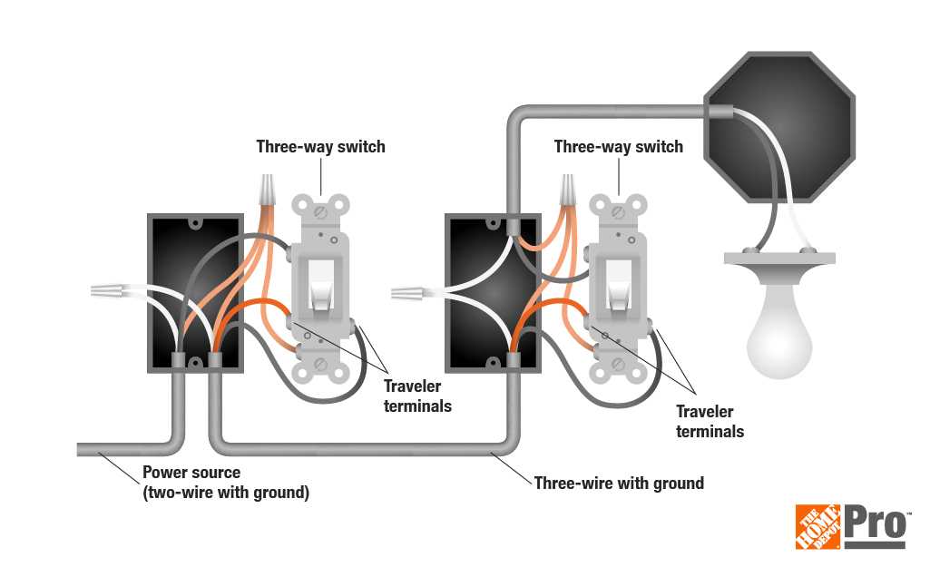 load circuit diagram load circuit diagram
