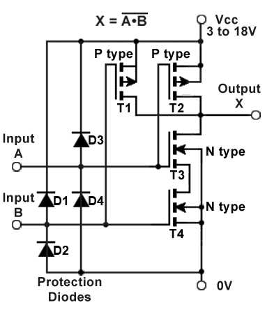 logic gates electrical schematic diagram