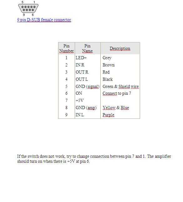 logitech x 530 schematic diagram logitech x 530 schematic diagram