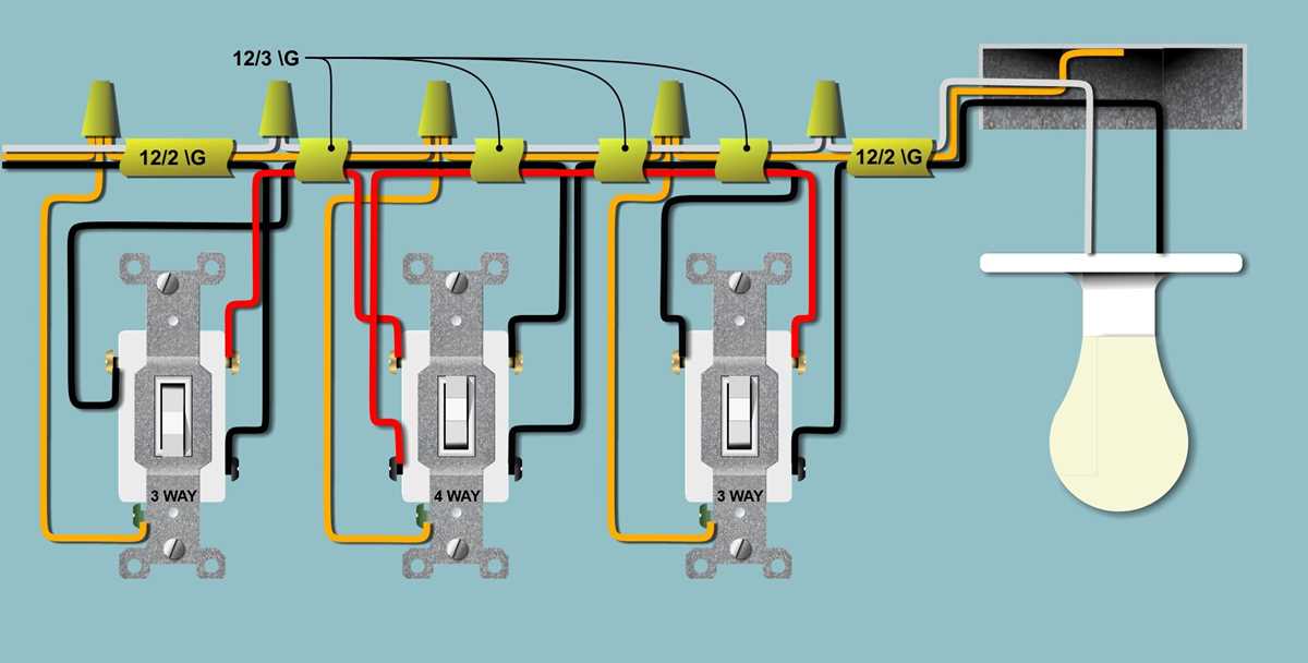 wiring diagram for a 4 way light switch