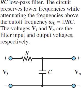 low pass filter schematic diagram