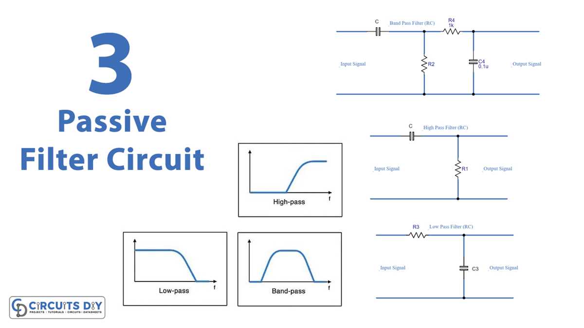 low pass subwoofer circuit diagram low pass subwoofer circuit diagram