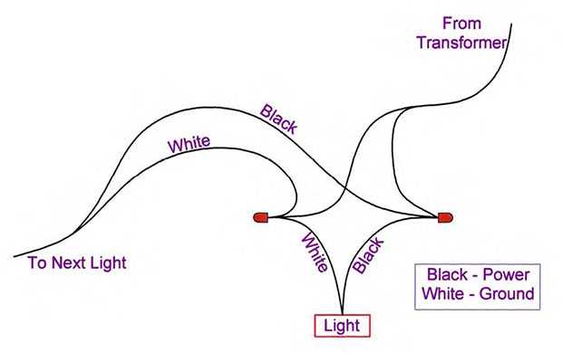 low voltage wiring diagrams