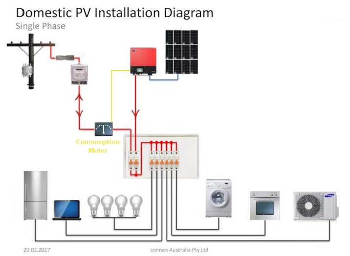 three phase to single phase wiring diagram three phase to single phase wiring diagram