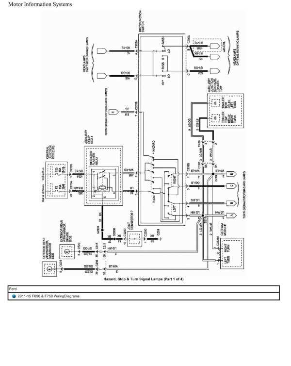 2015 f150 trailer wiring diagram