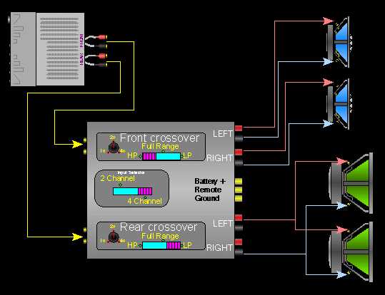 amplifier diagram wiring
