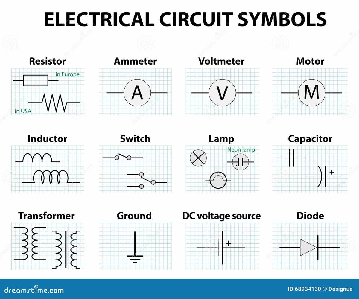 schematic circuit diagram symbols