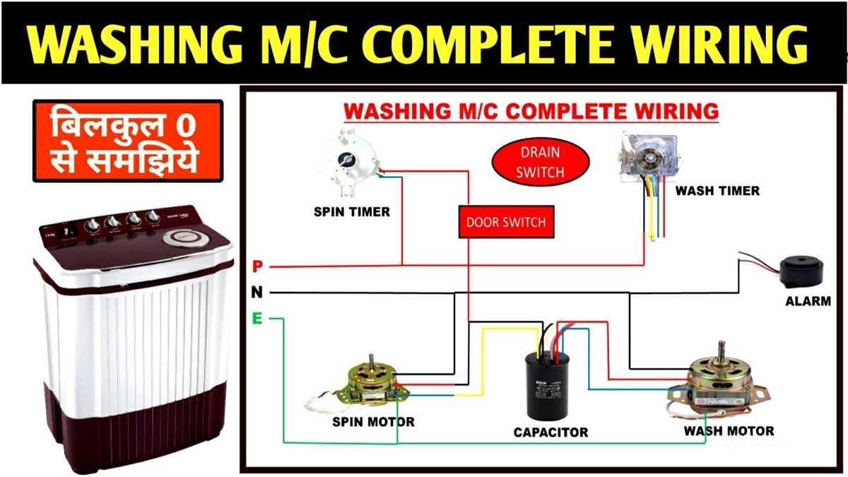 wiring diagram for washing machine wiring diagram for washing machine