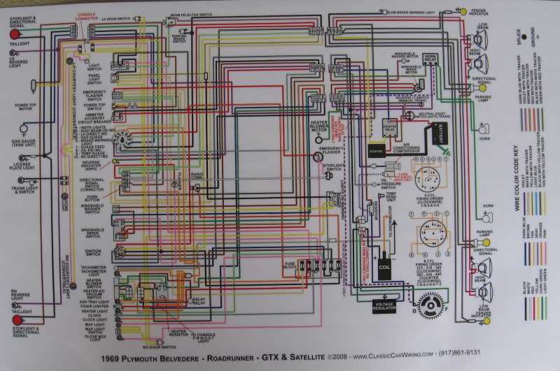 1968 chevelle wiring diagram 1968 chevelle wiring diagram