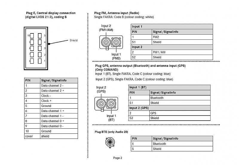 2001 mercedes c320 radio wiring diagram