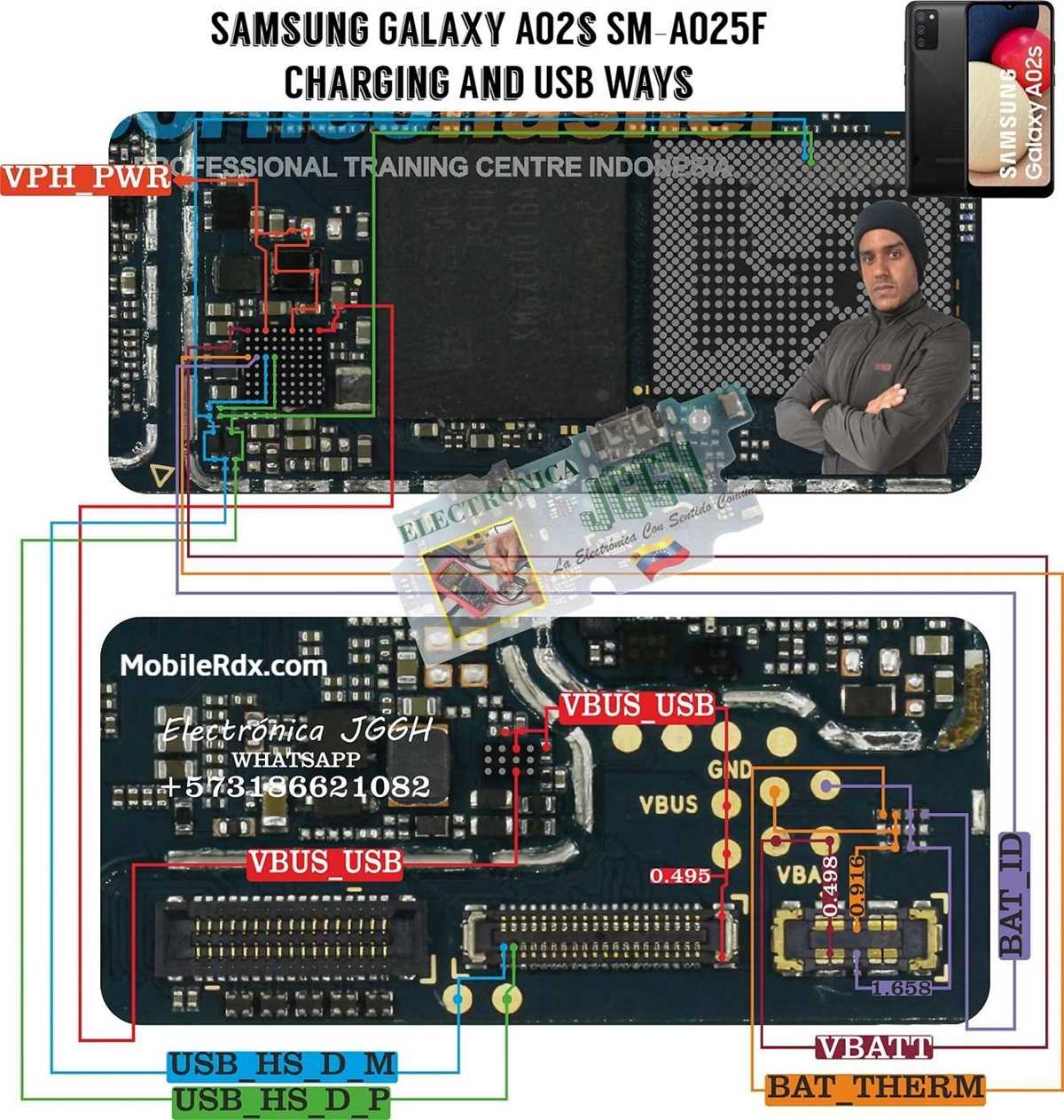 samsung a02s schematic diagram