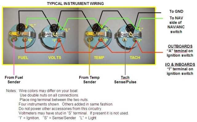 boat tachometer wiring diagram