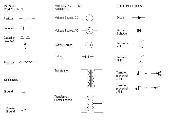 circuit parts diagram