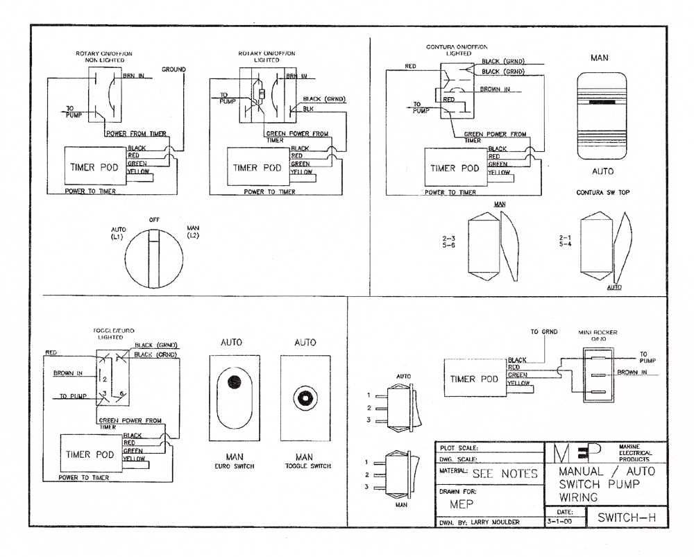 lund boat wiring diagram