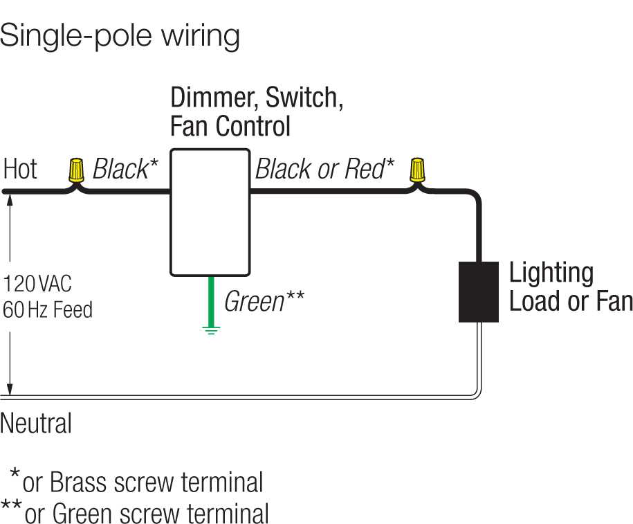 lutron 6b38 wiring diagram
