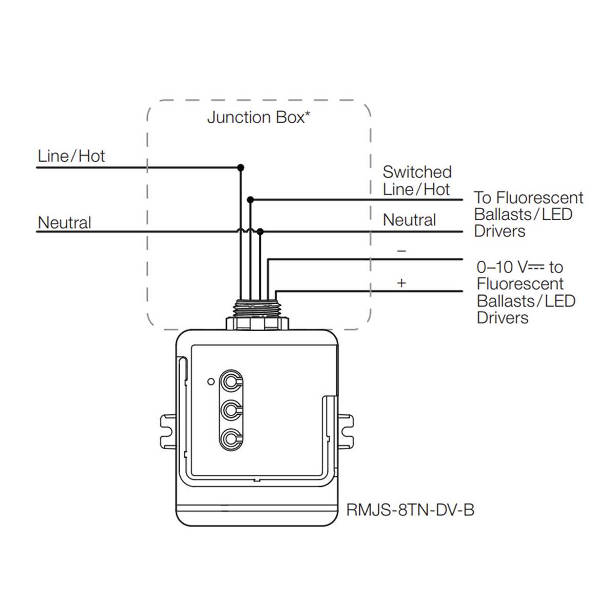 lutron wiring diagram