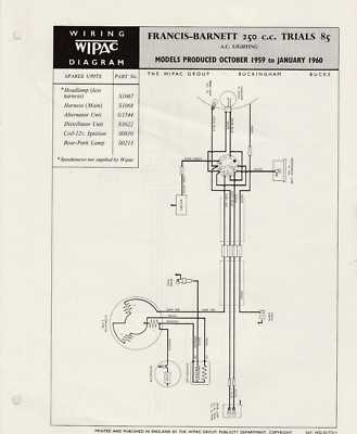 250cc wiring diagram