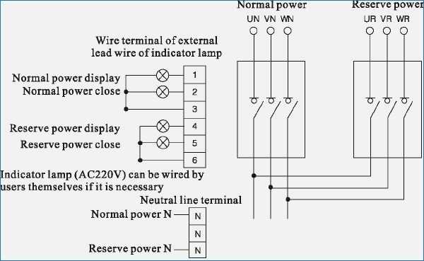 wiring a transfer switch diagram