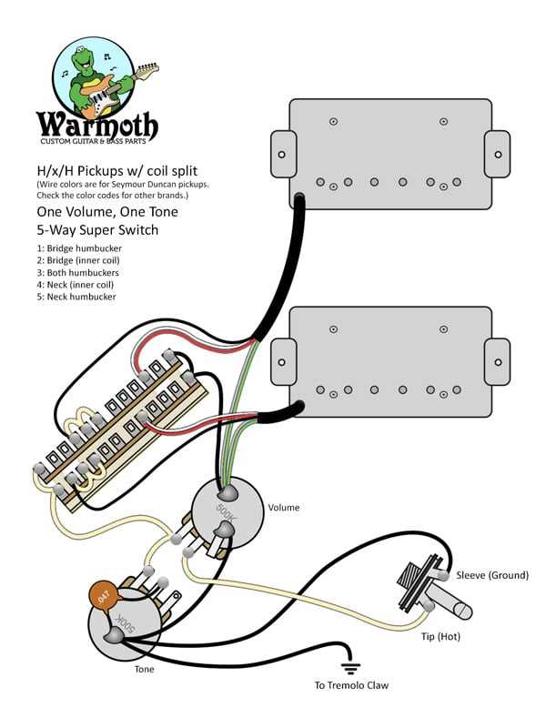 seymour duncan stratocaster wiring diagram