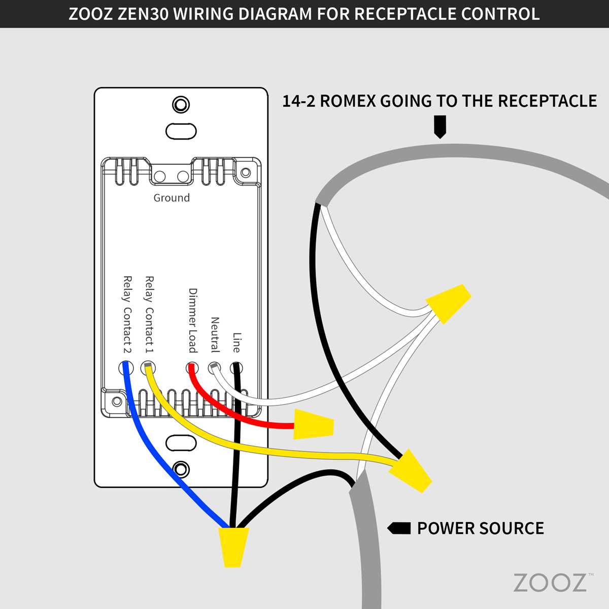 wiring outlet wiring diagram