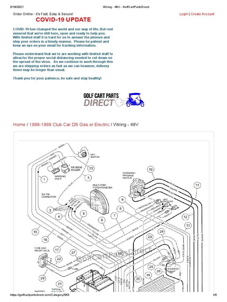 2004 club car wiring diagram 48 volt