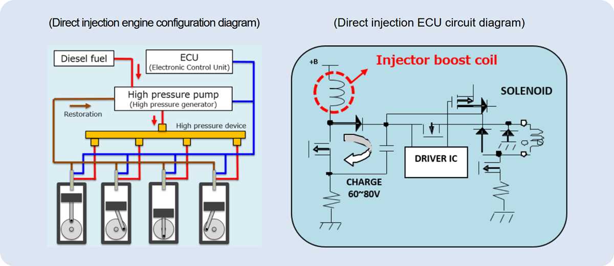 electronic choke circuit diagram