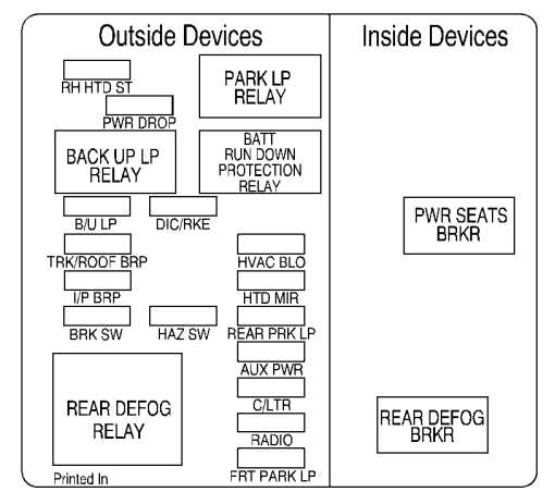 2003 impala radio wiring diagram 2003 impala radio wiring diagram
