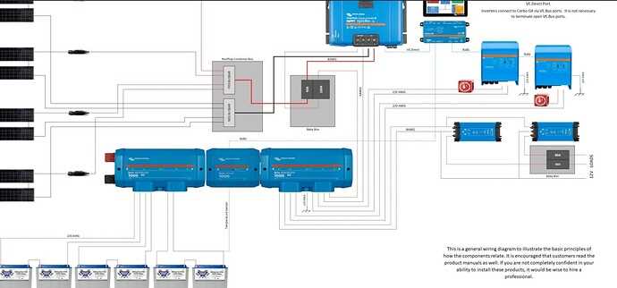 lynx diagram schematic