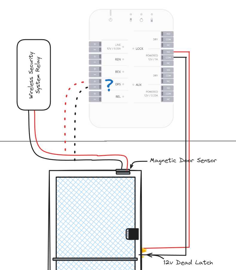 wiring diagram for security system wiring diagram for security system
