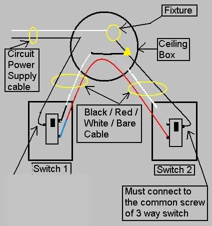 3 wire motion sensor light wiring diagram 3 wire motion sensor light wiring diagram