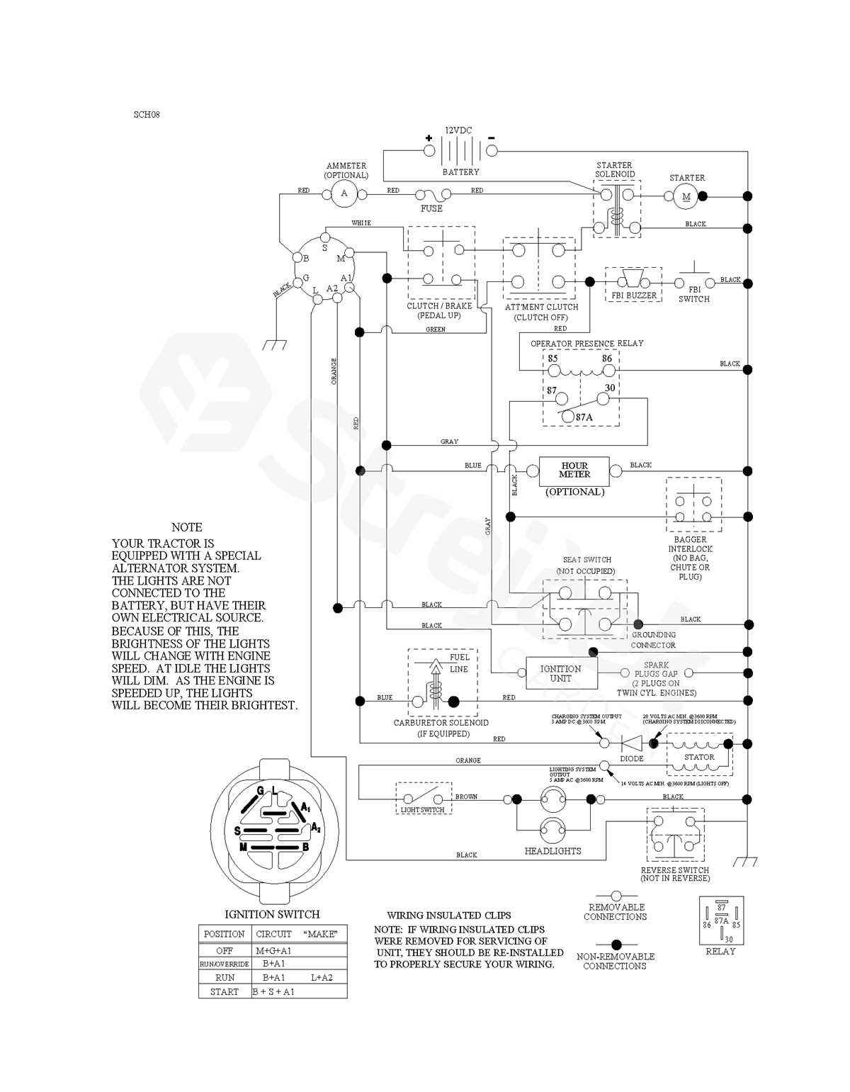 craftsman mower wiring diagram