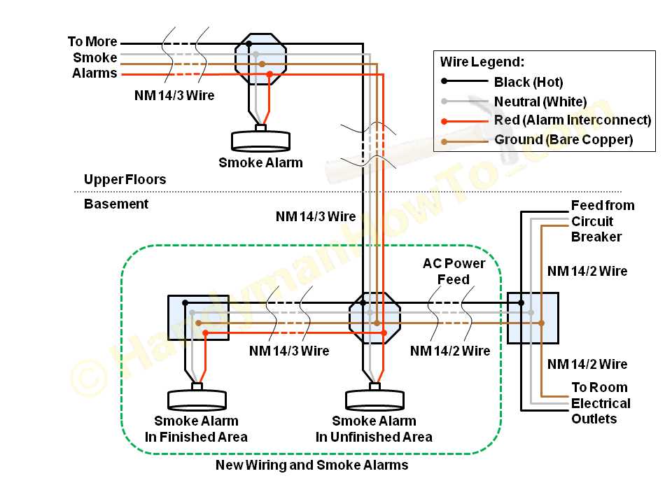 kidde smoke detector wiring diagram kidde smoke detector wiring diagram
