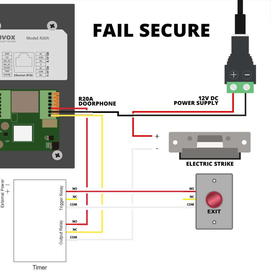 magnetic lock push to exit button wiring diagram