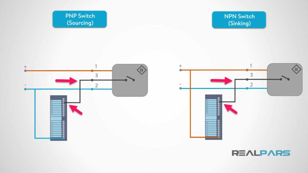 magnetic sensor circuit diagram