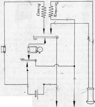 magneto circuit diagram