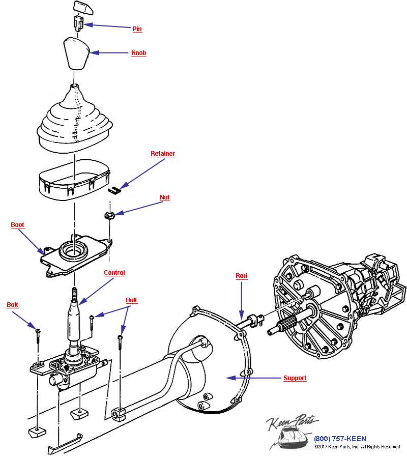 manual transmission schematic diagram